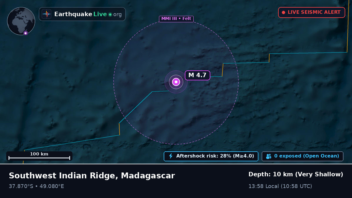 Indian Ocean (Madagascar)