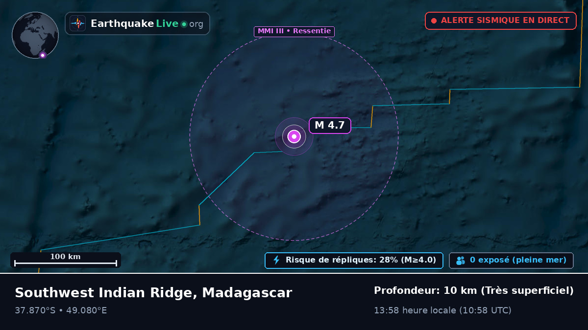 Océan Indien (Madagascar)