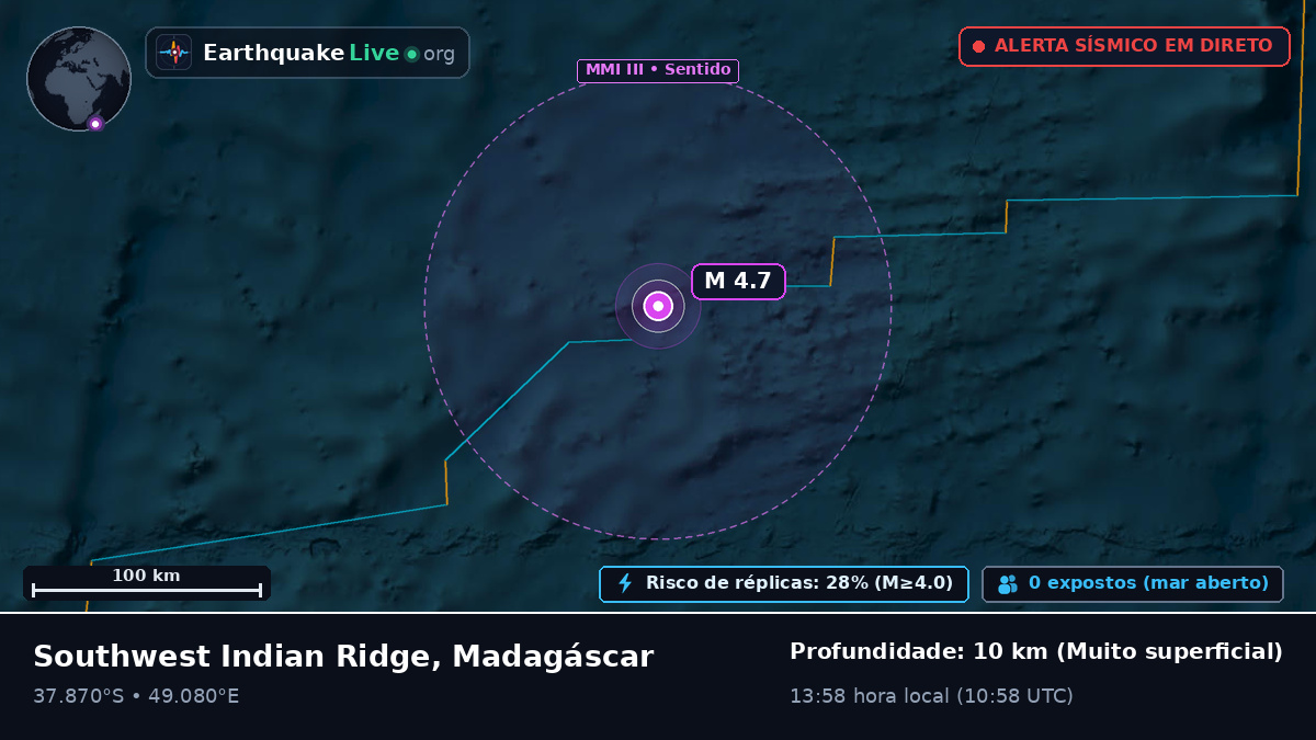 Oceano Índico (Madagáscar)