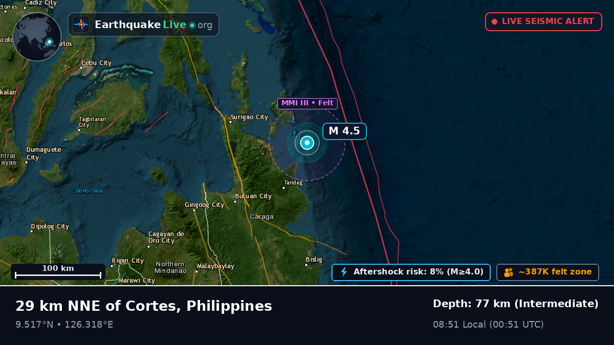 Philippine Sea (Philippines)