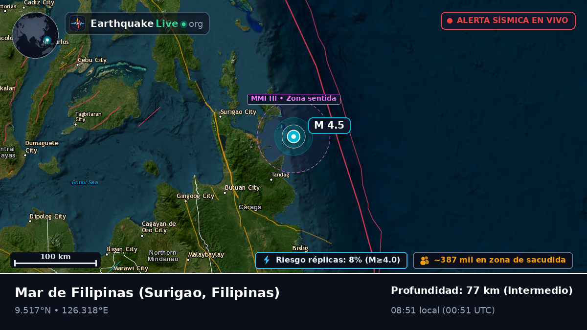 Mar de Filipinas (Filipinas)