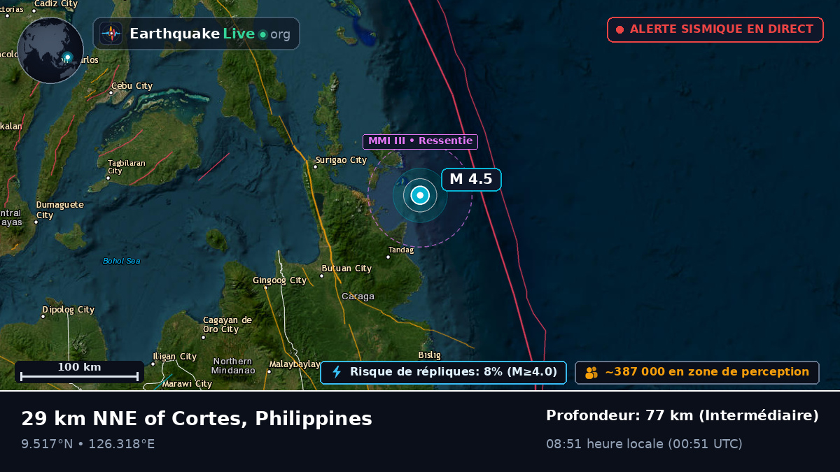 Mer des Philippines (Philippines)