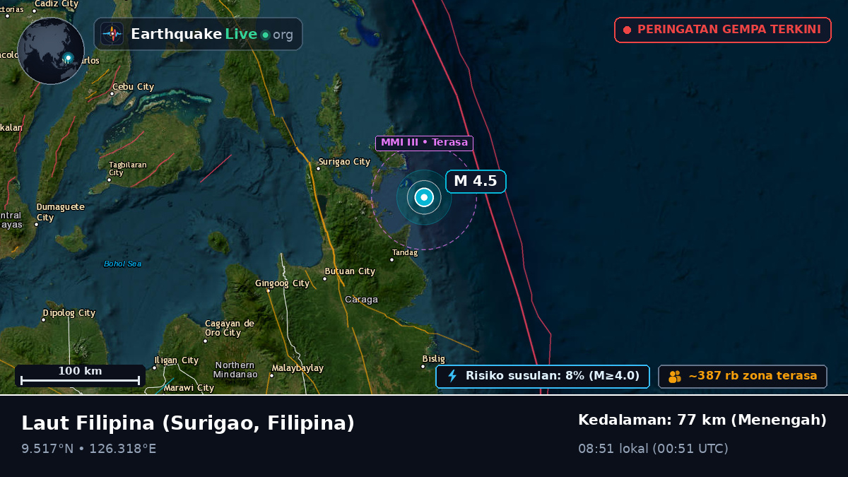 Laut Filipina (Filipina)
