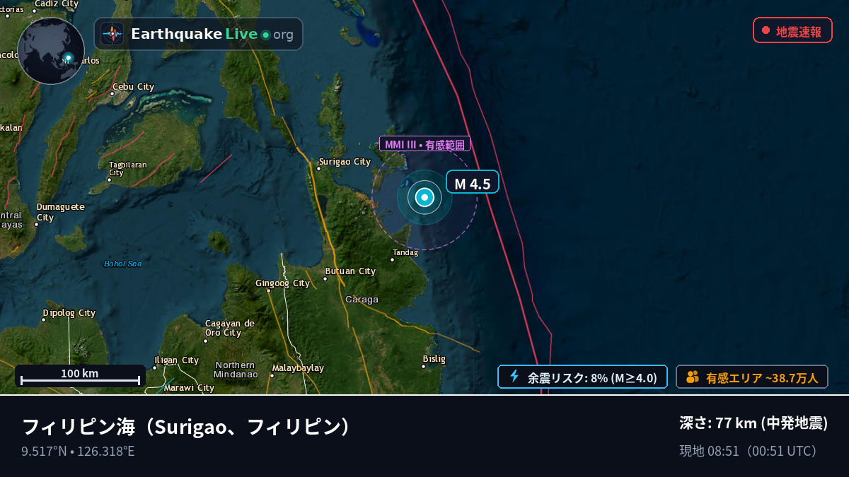 フィリピン海 (フィリピン)