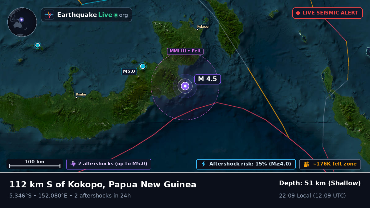 Solomon Sea (Papua New Guinea)