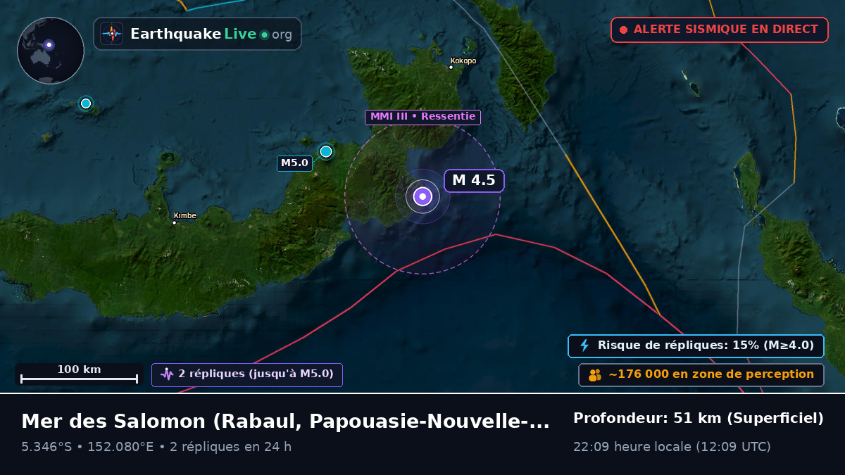 Mer des Salomon (Papouasie-Nouvelle-Guinée)