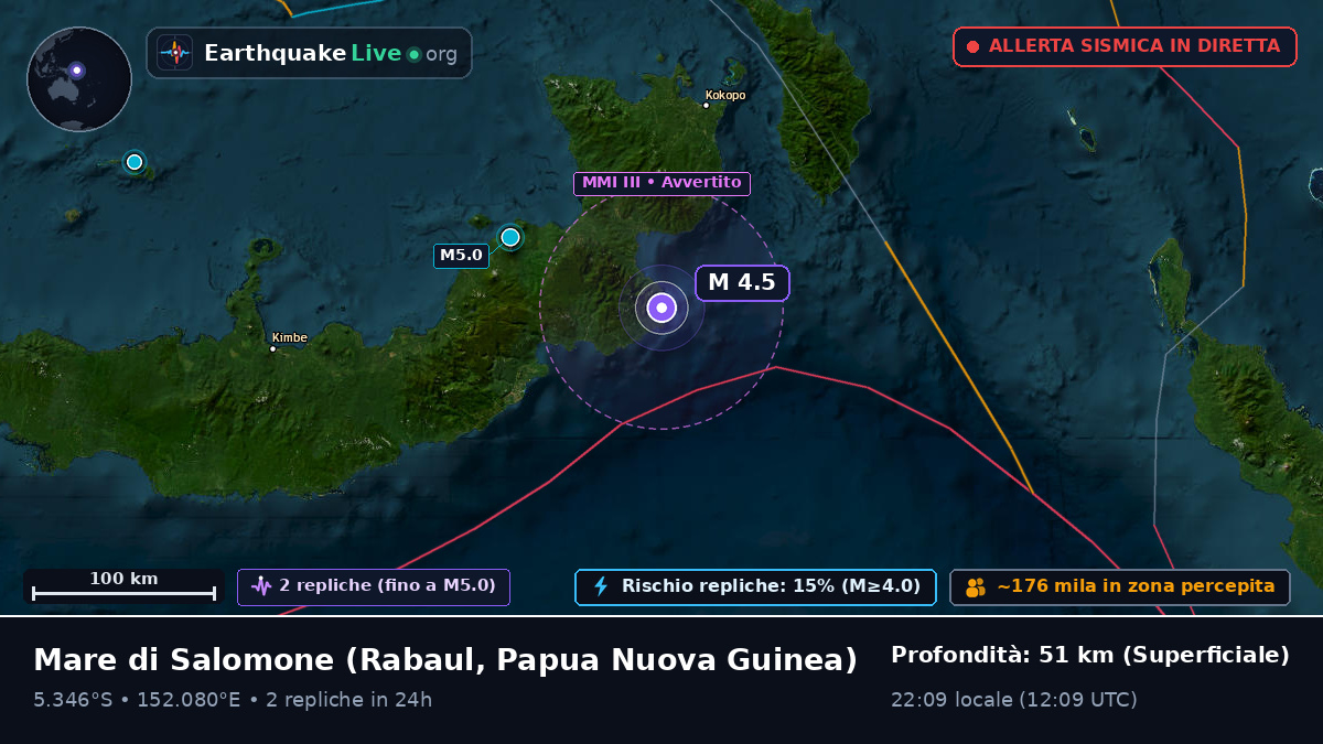 Mare di Salomone (Papua Nuova Guinea)