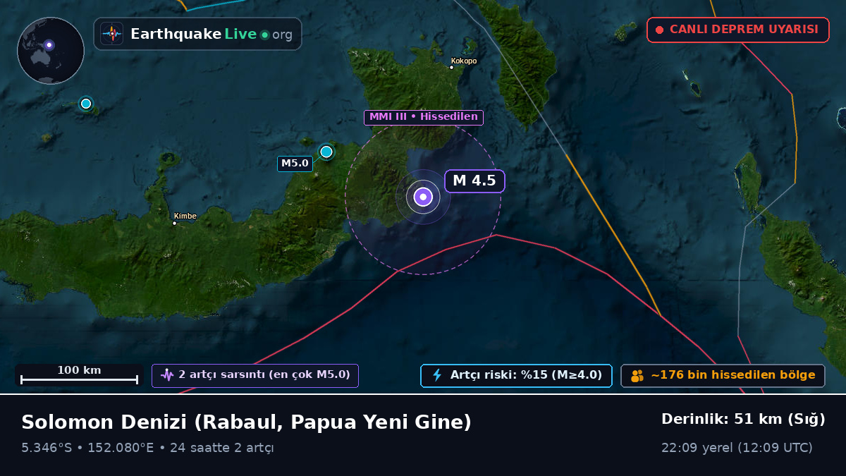 Solomon Denizi (Papua Yeni Gine)