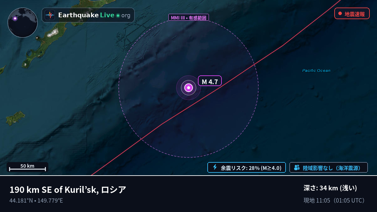 北太平洋 (日本)