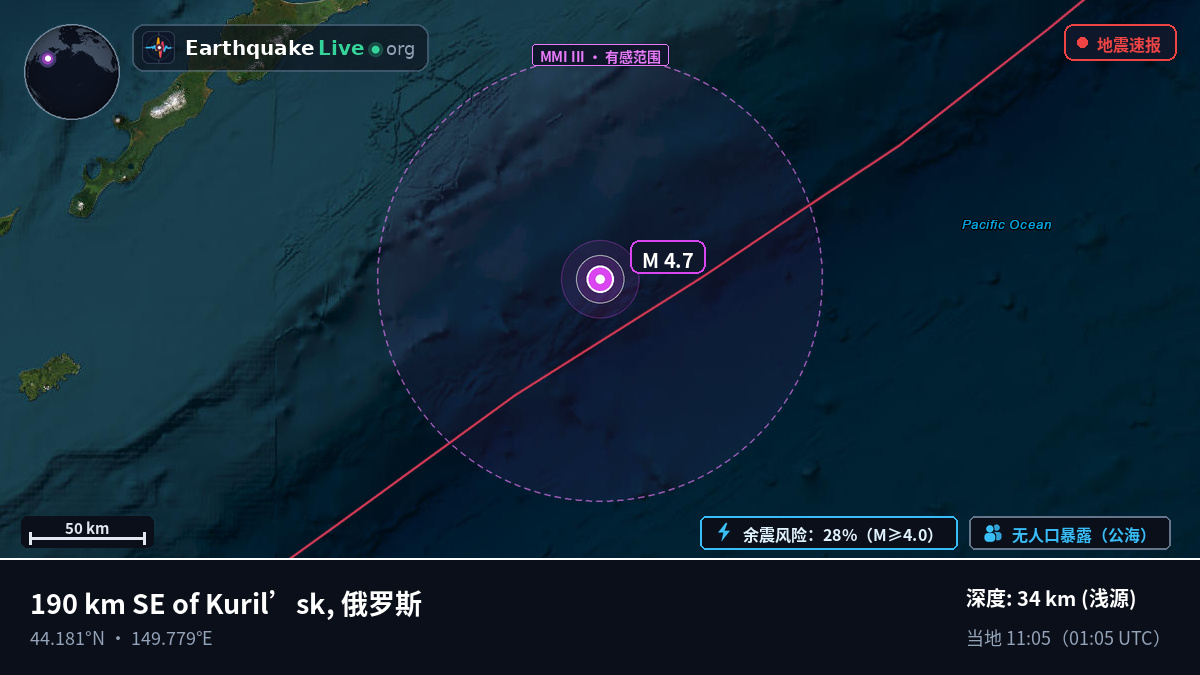 北太平洋 (日本)