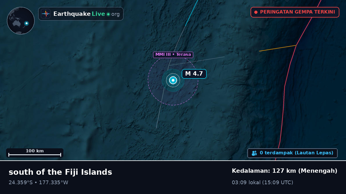 Samudra Pasifik Selatan (Tonga)