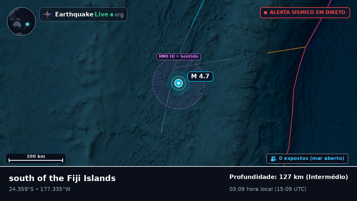 Oceano Pacífico Sul (Tonga)