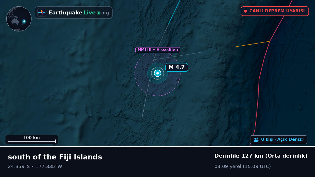 Güney Pasifik Okyanusu (Tonga)