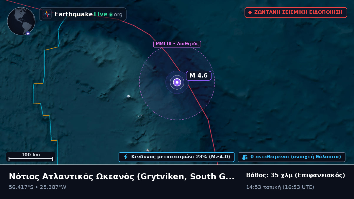 Νότιος Ατλαντικός Ωκεανός (South Georgia and the Islands)