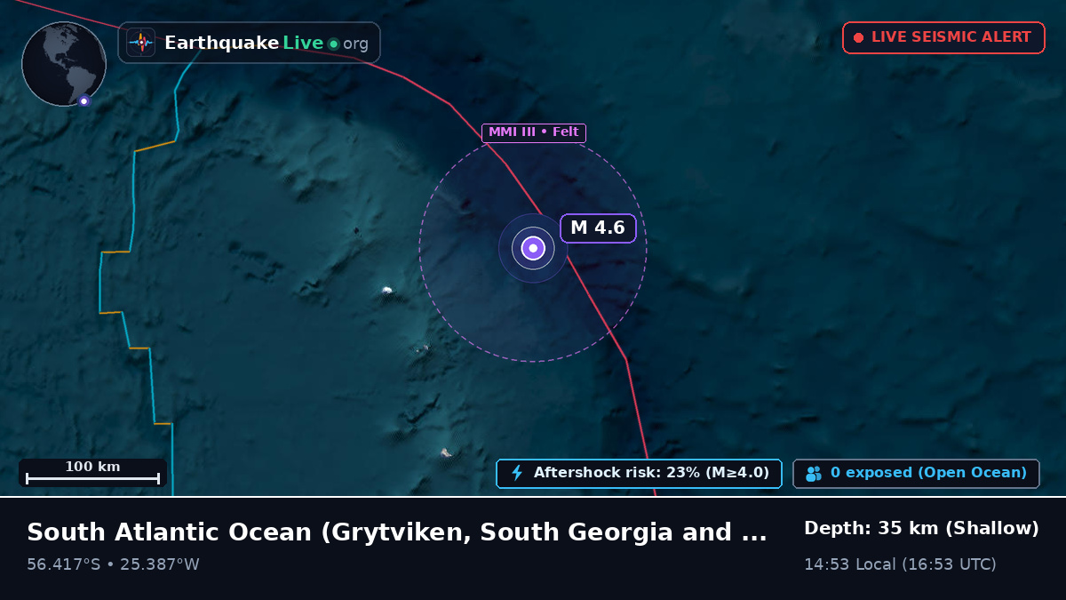 South Atlantic Ocean (South Georgia and the Islands)