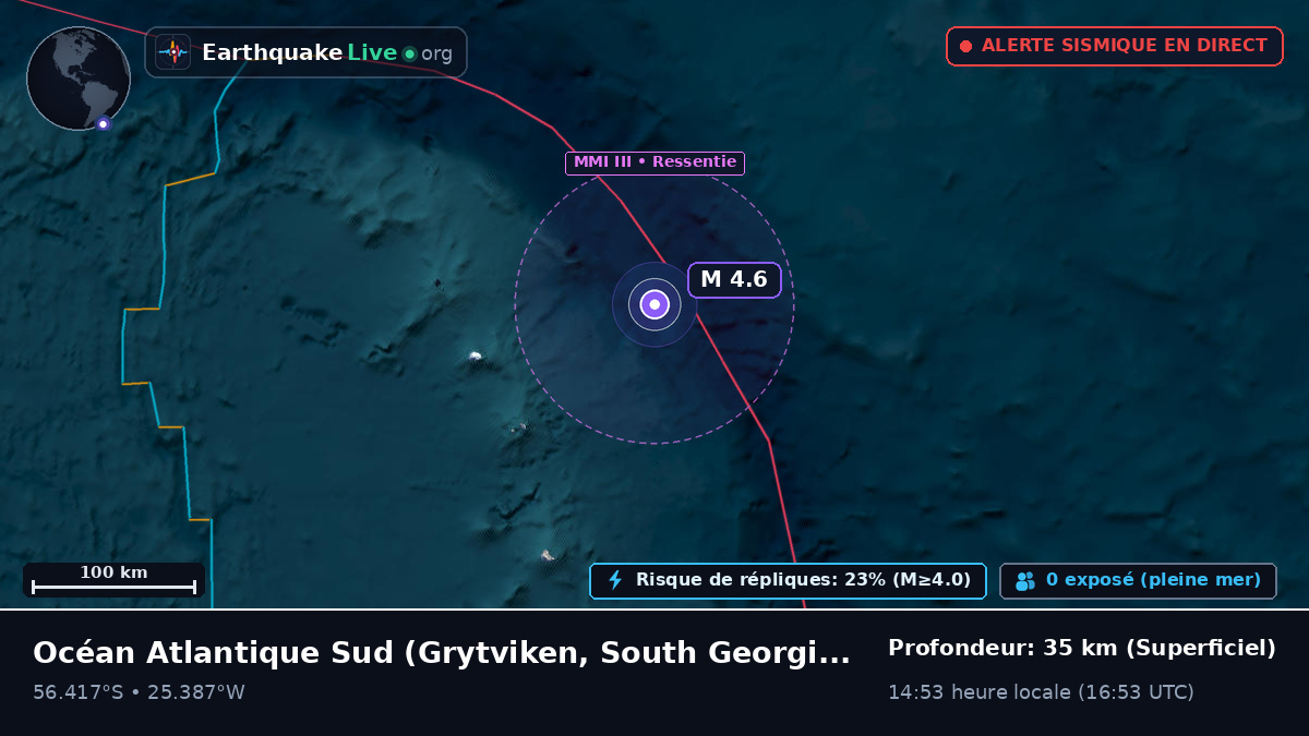 Océan Atlantique Sud (South Georgia and the Islands)
