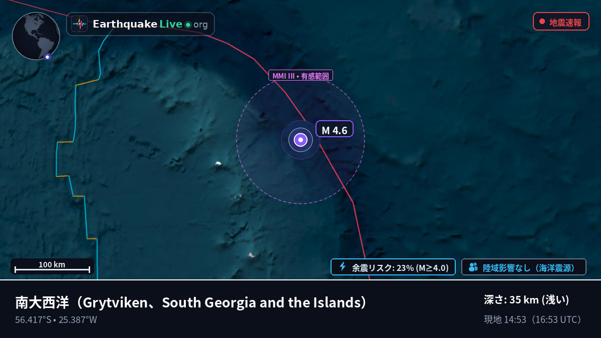 南大西洋 (South Georgia and the Islands)