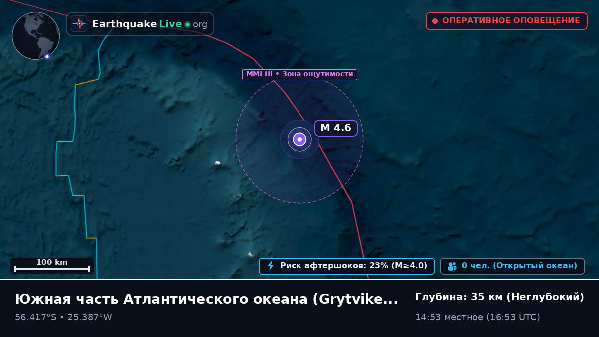 Южная часть Атлантического океана (South Georgia and the Islands)