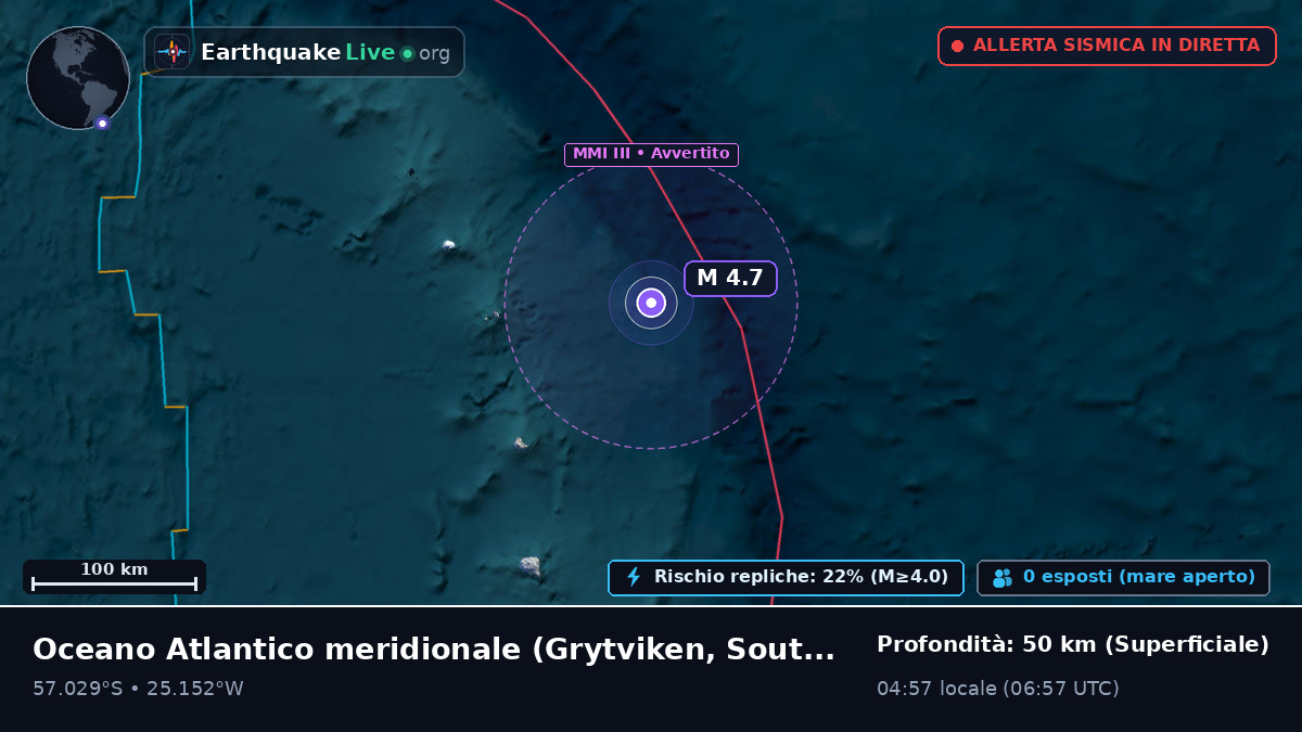 Oceano Atlantico meridionale (South Georgia and the Islands)