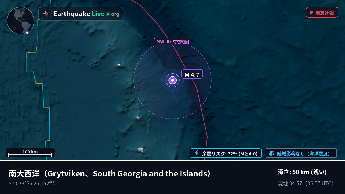 南大西洋 (South Georgia and the Islands)