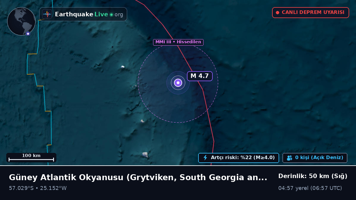Güney Atlantik Okyanusu (South Georgia and the Islands)