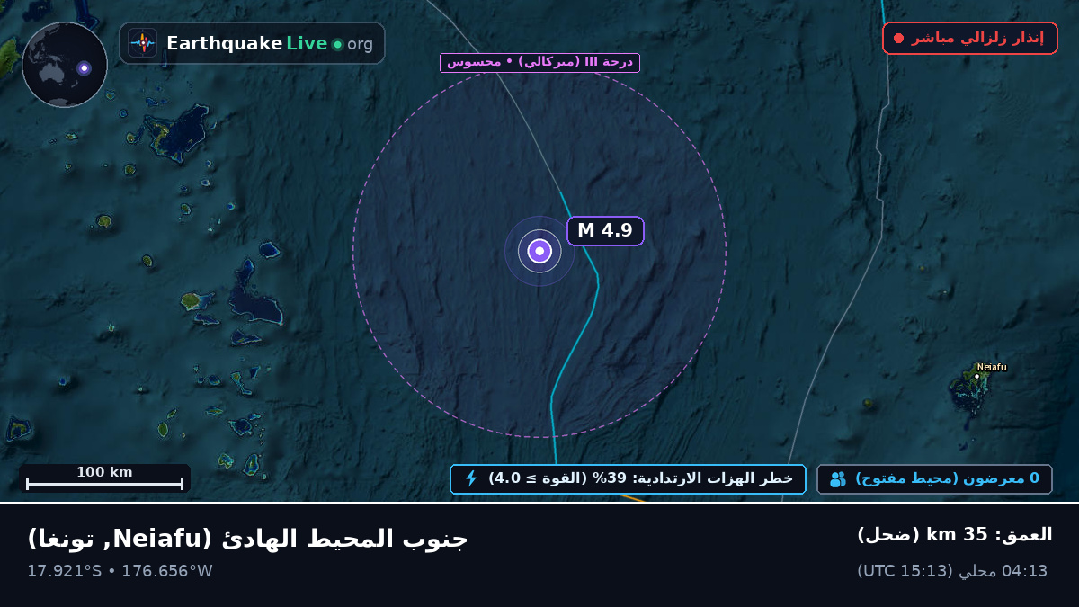 جنوب المحيط الهادئ (تونغا)