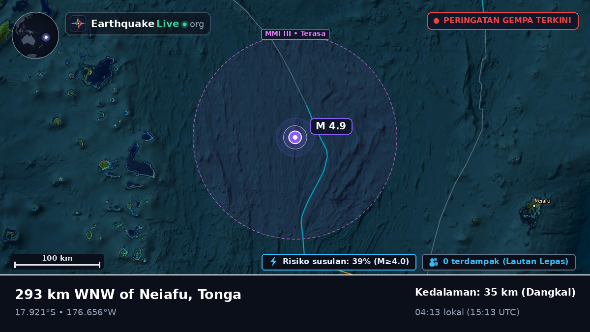 Samudra Pasifik Selatan (Tonga)
