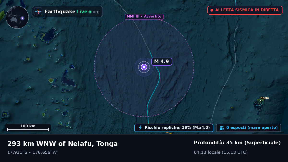Oceano Pacifico meridionale (Tonga)