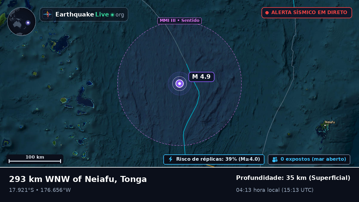 Oceano Pacífico Sul (Tonga)