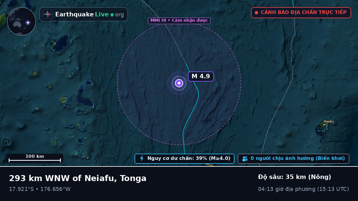 Nam Thái Bình Dương (Tonga)