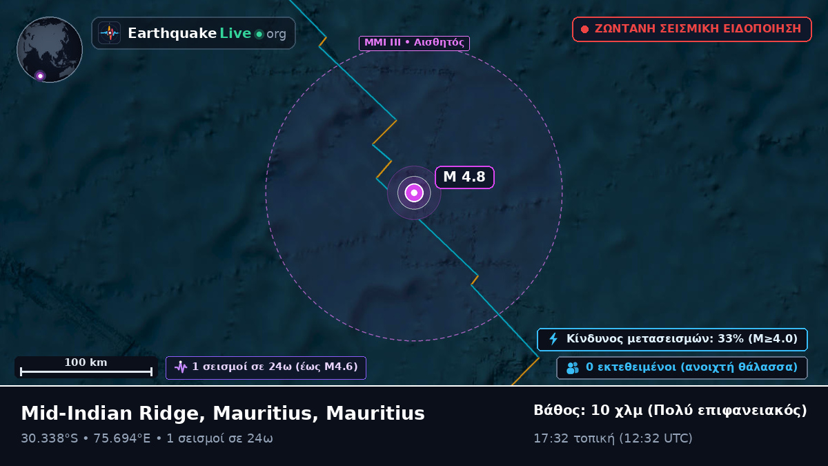 Ινδικός Ωκεανός (Mauritius)