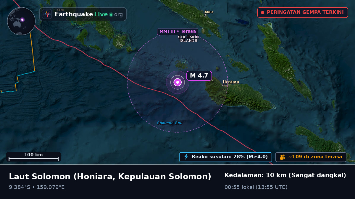Laut Solomon (Kepulauan Solomon)