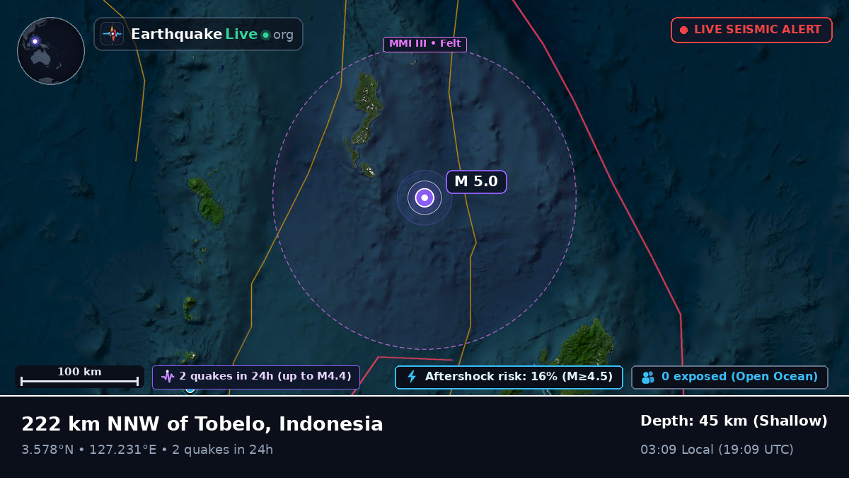 North Pacific Ocean (Indonesia)