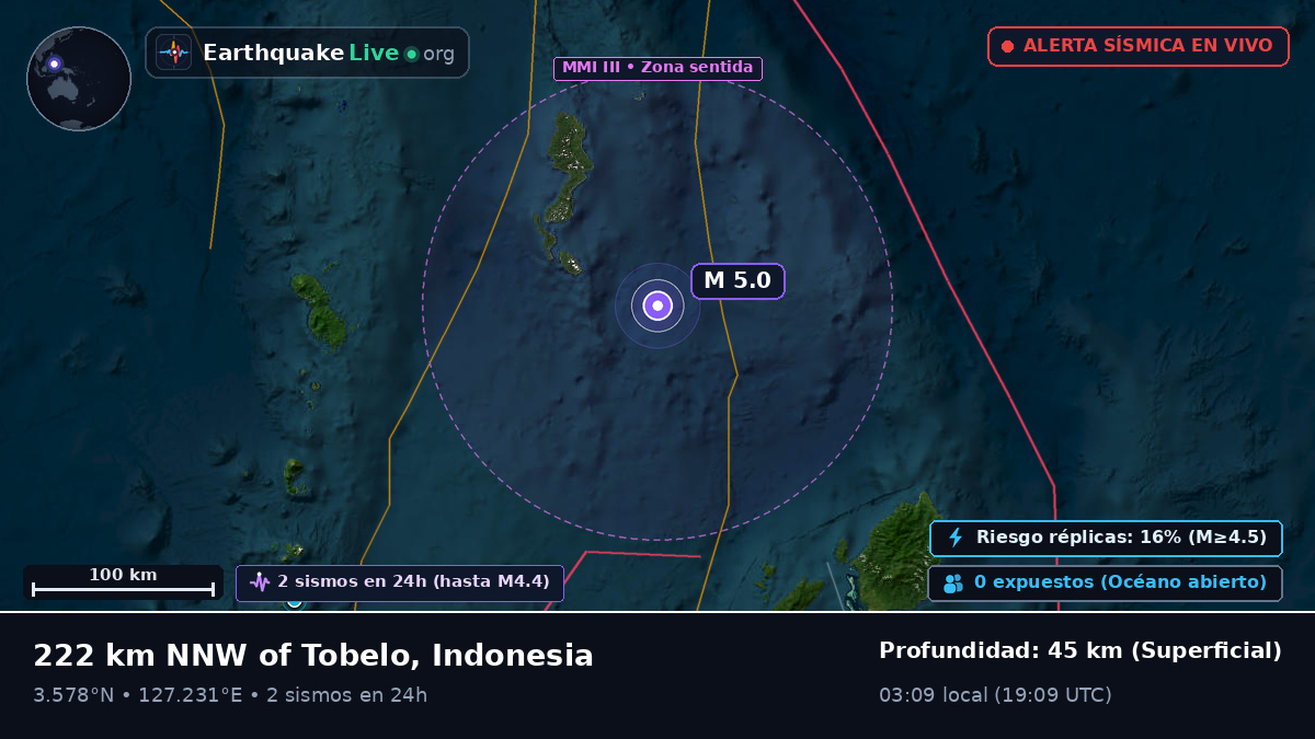 Océano Pacífico Norte (Indonesia)