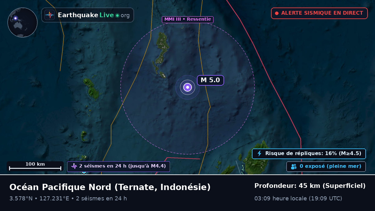Océan Pacifique Nord (Indonésie)