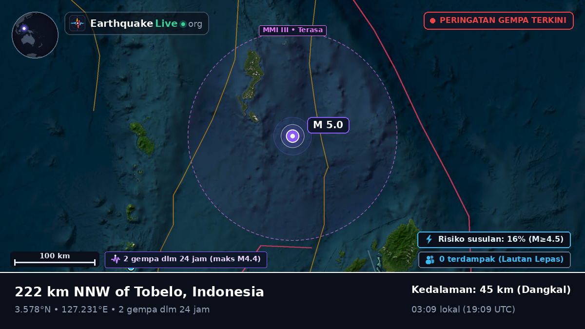 Samudra Pasifik Utara (Indonesia)