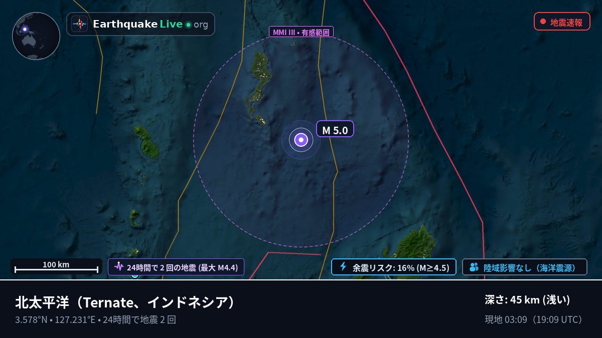 北太平洋 (インドネシア)
