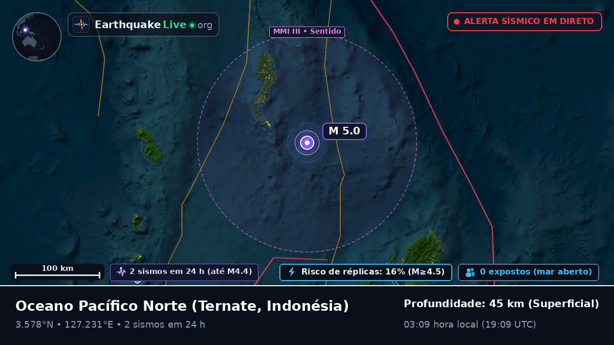 Oceano Pacífico Norte (Indonésia)