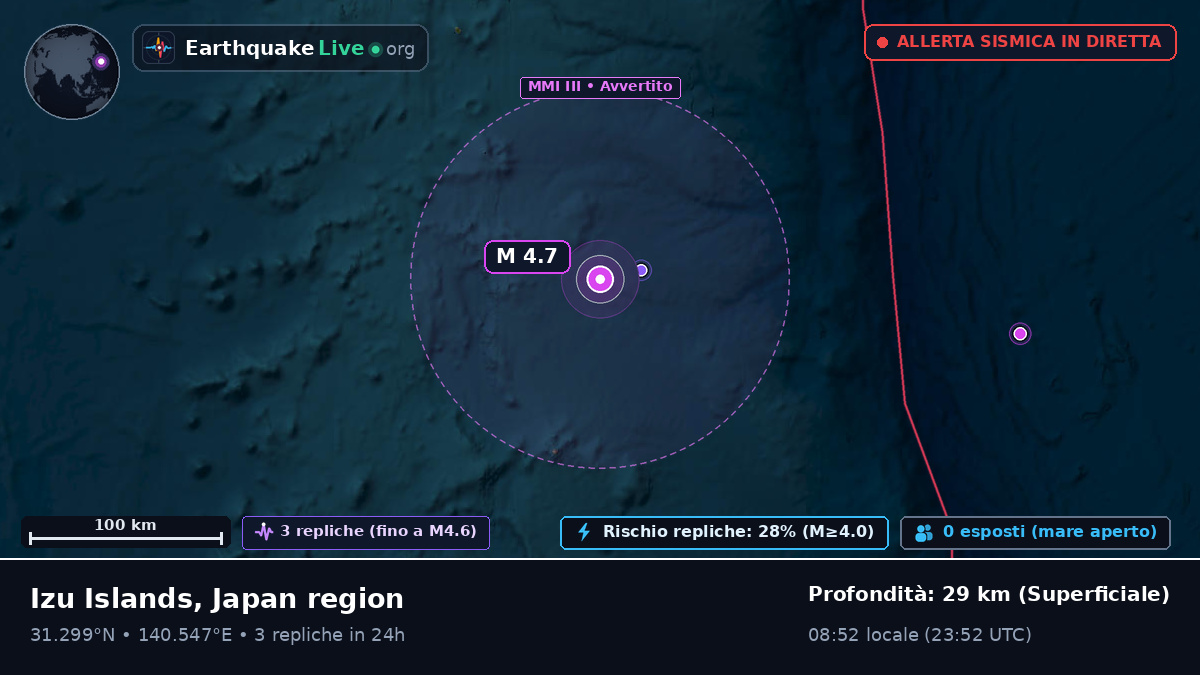 Oceano Pacifico settentrionale (Giappone)