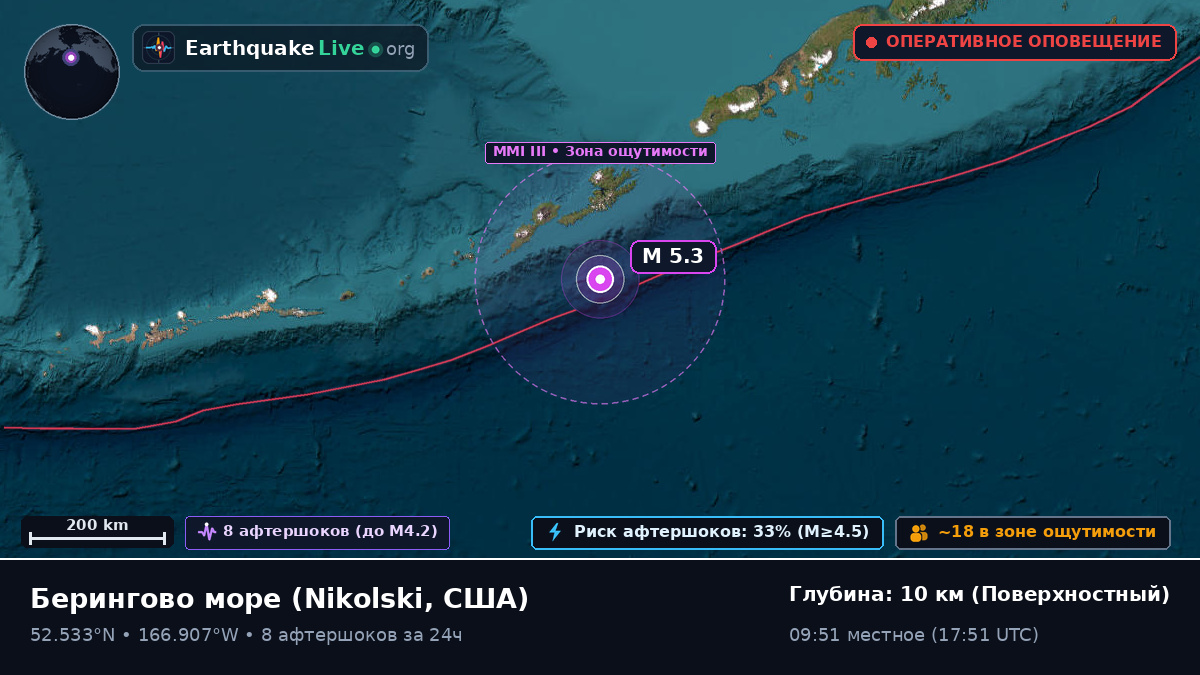 Берингово море (США)