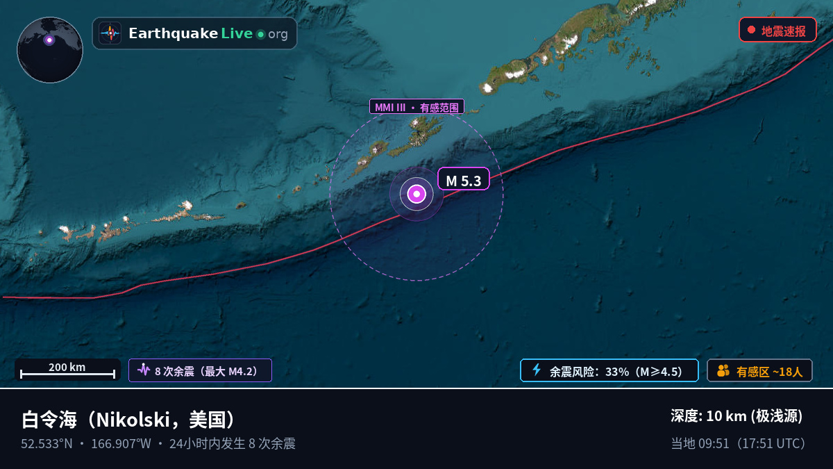 白令海 (美国)