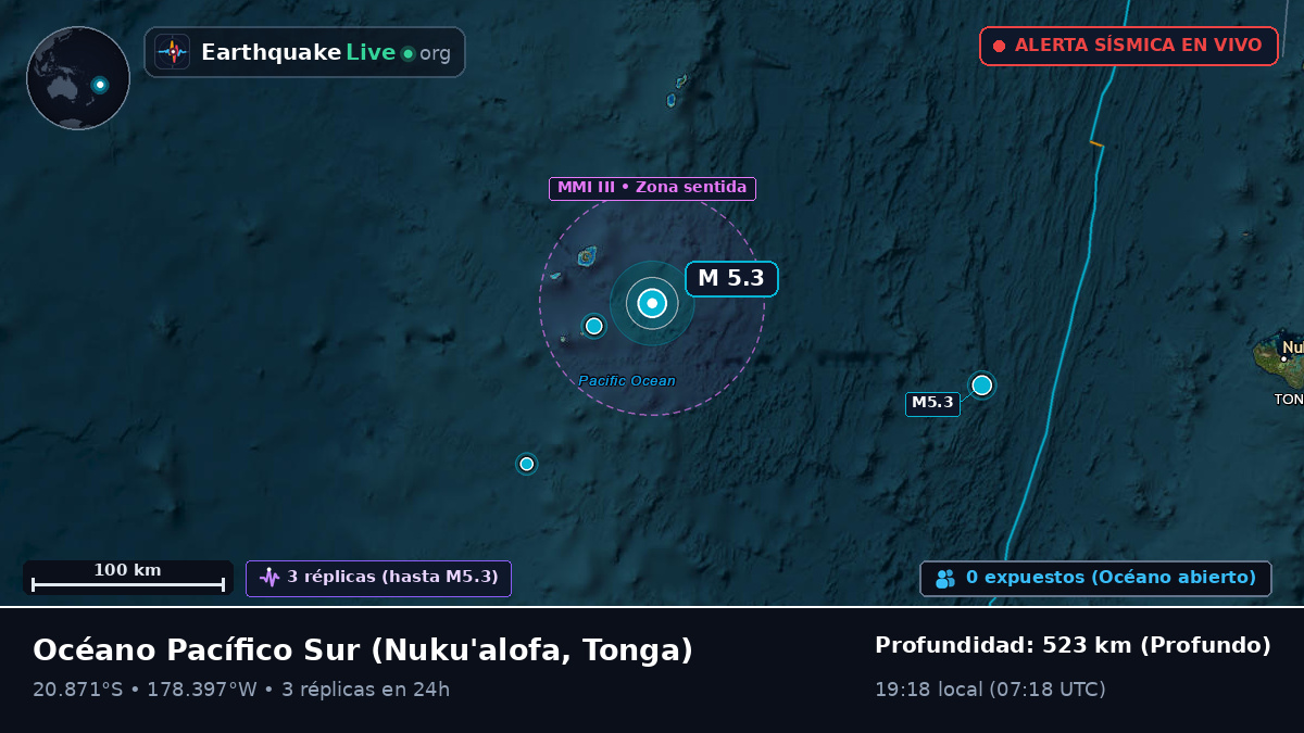 Océano Pacífico Sur (Tonga)