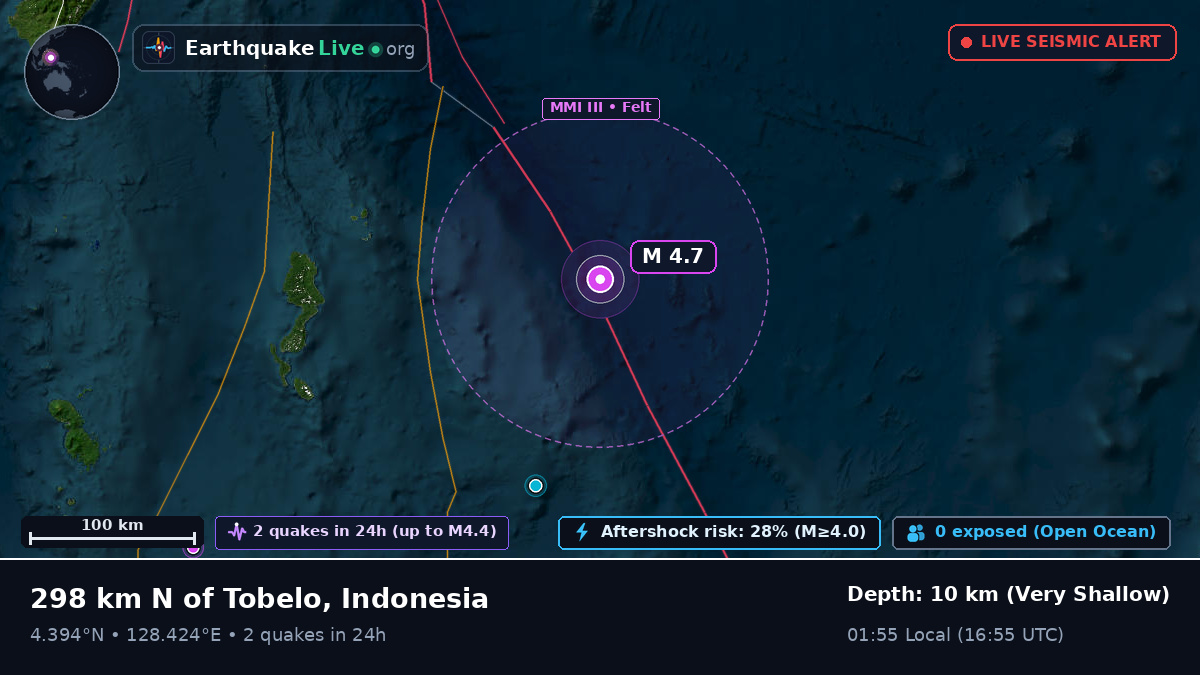 North Pacific Ocean (Philippines)
