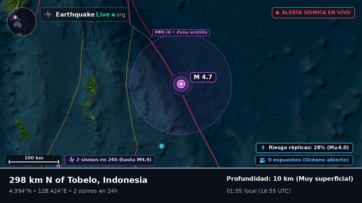 Océano Pacífico Norte (Filipinas)