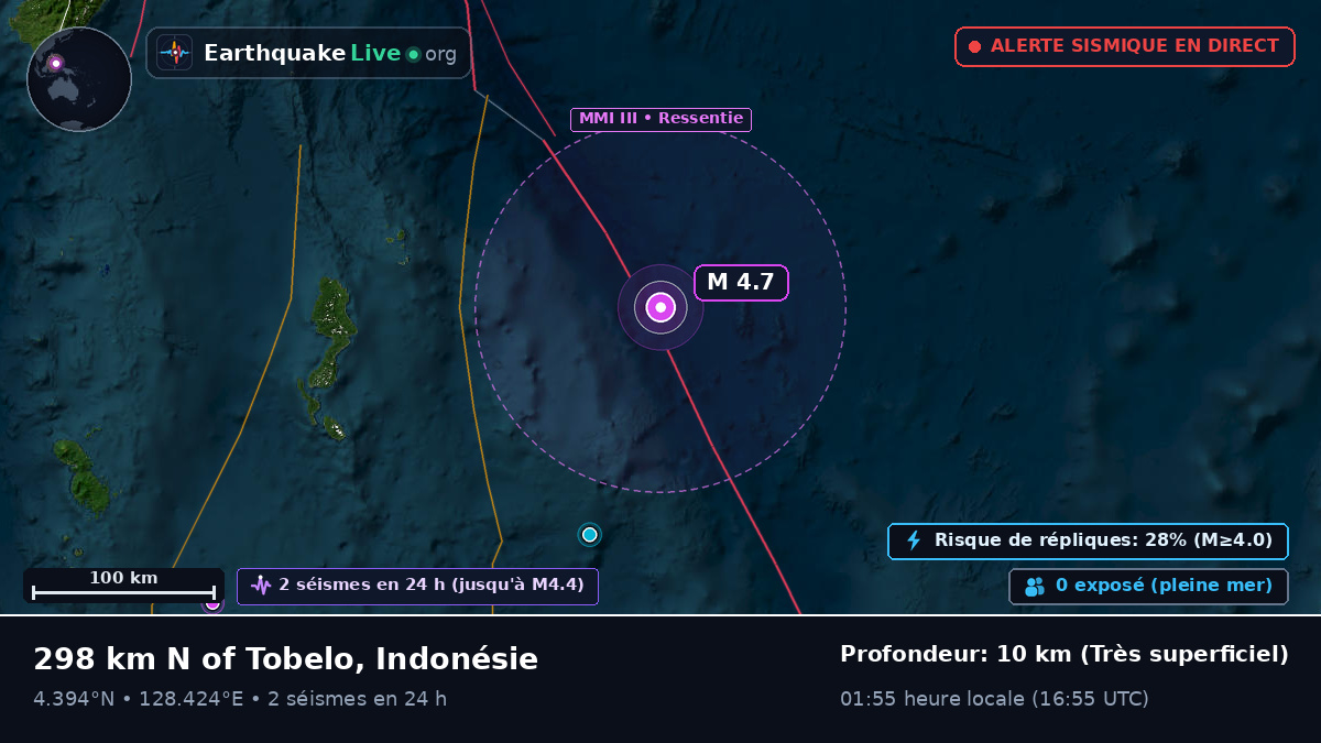 Océan Pacifique Nord (Philippines)