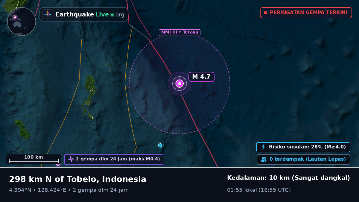 Samudra Pasifik Utara (Filipina)
