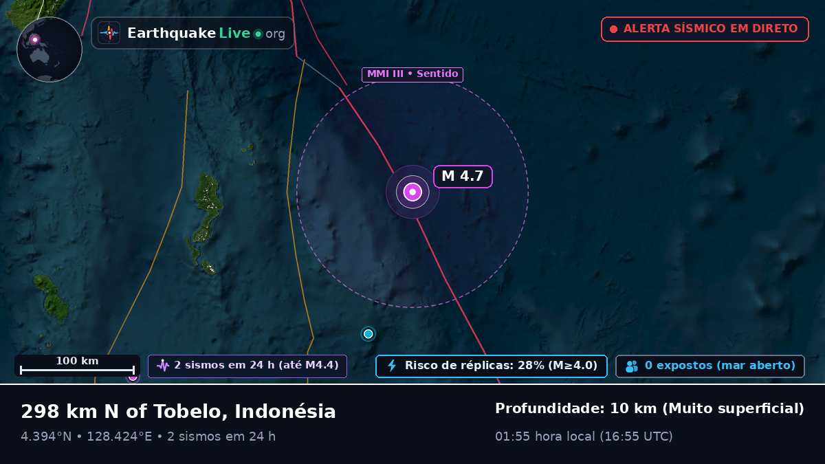 Oceano Pacífico Norte (Filipinas)
