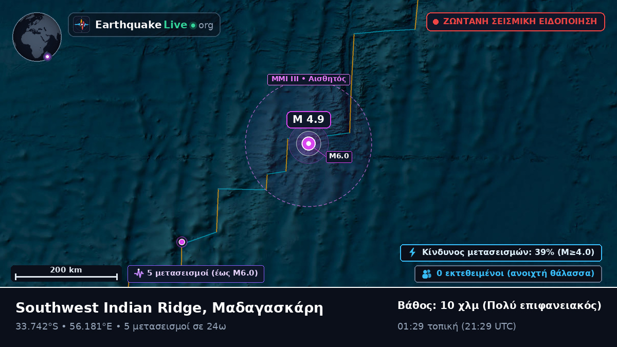 Ινδικός Ωκεανός (Μαδαγασκάρη)