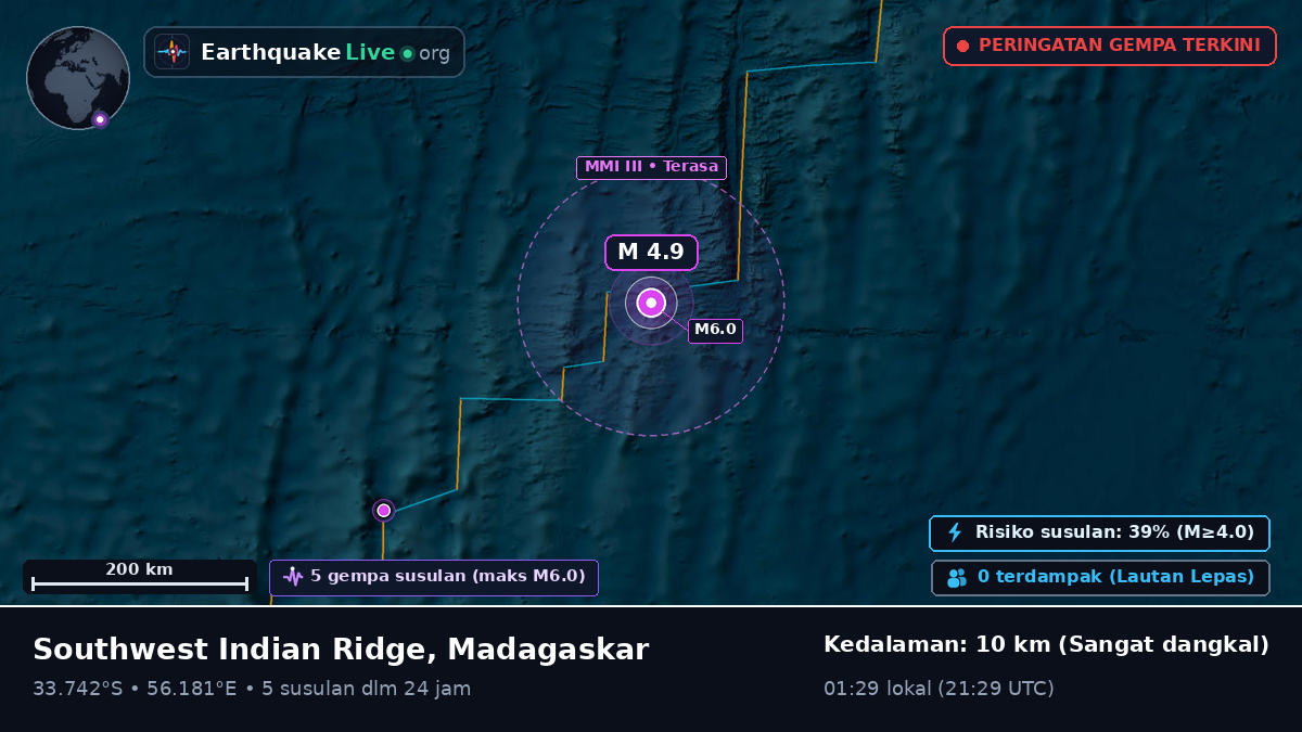 Samudra Hindia (Madagaskar)