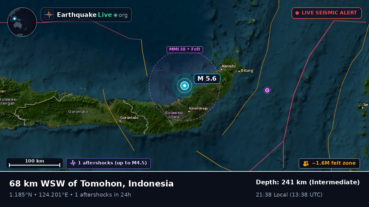 Sulawesi Utara, Indonesia